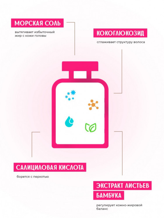 OLJE Шампунь – скраб глубокая очистка для любого типа волос, 450 мл в Омске