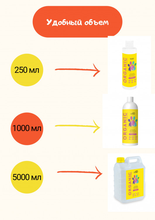 Dctr.Go Шампунь-бальзам для животных  Sнampoo Therapy "Мультиуход" 250 ml в Омске